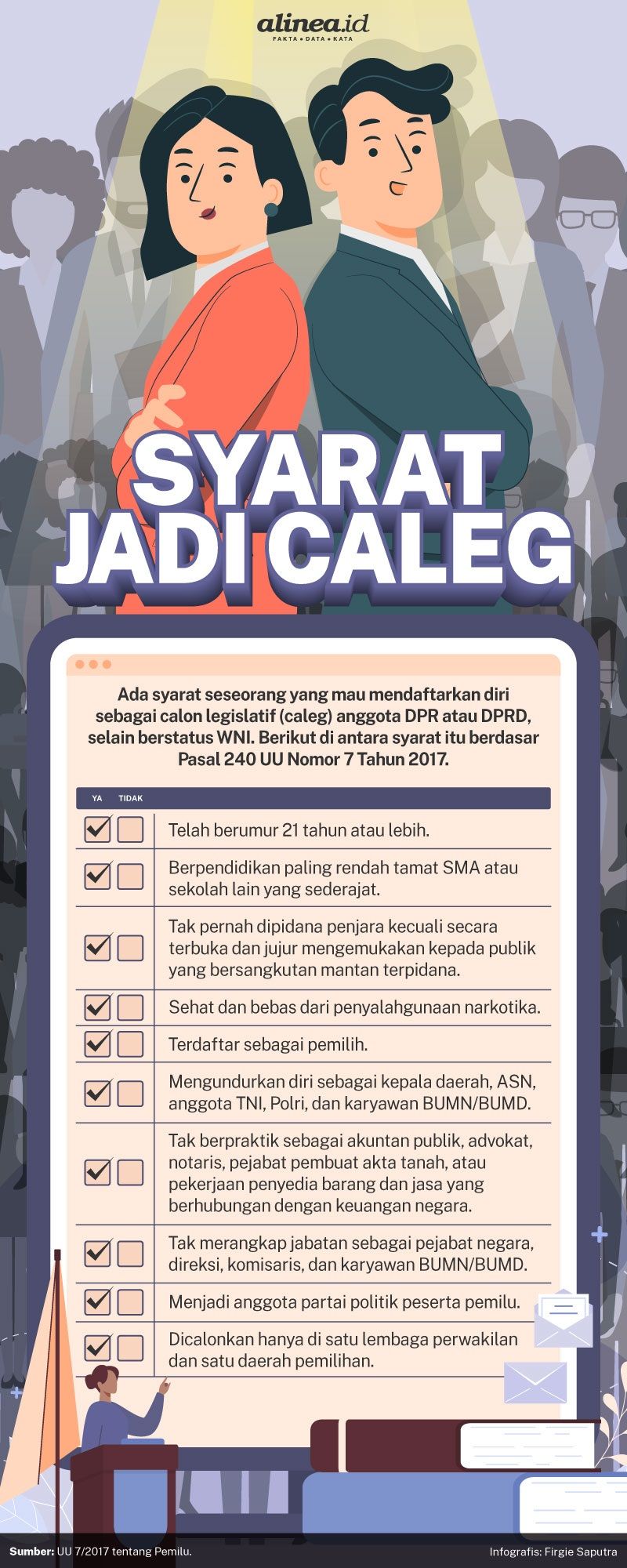 Caleg Muda Meramaikan Pemilu 2025: Wajah Baru Politik Indonesia Mulai Terbentuk
