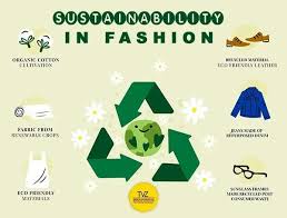 Sustainable Fashion 2025: Tren, Inovasi, dan Brand Lokal Indonesia yang Mendunia