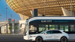 ⚡ Mobilitas Elektrik & Perubahan Transportasi Indonesia 2025: Electric Vehicles, Infrastruktur & Implikasi Masa Depan