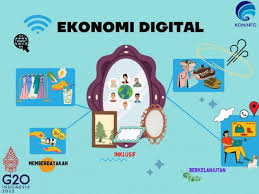 Ekonomi Digital Indonesia 2025: Revolusi AI dan Masa Depan Produktivitas Nasional